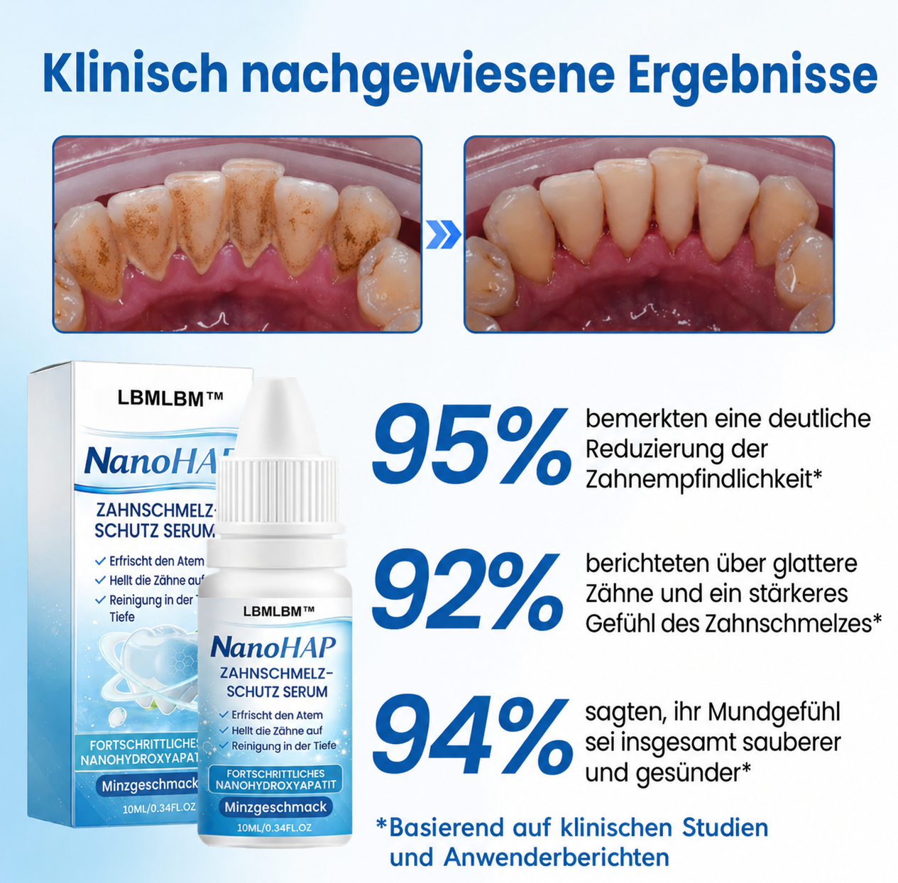 LBMLBM™ | NanoHAP Zahnschutzserum