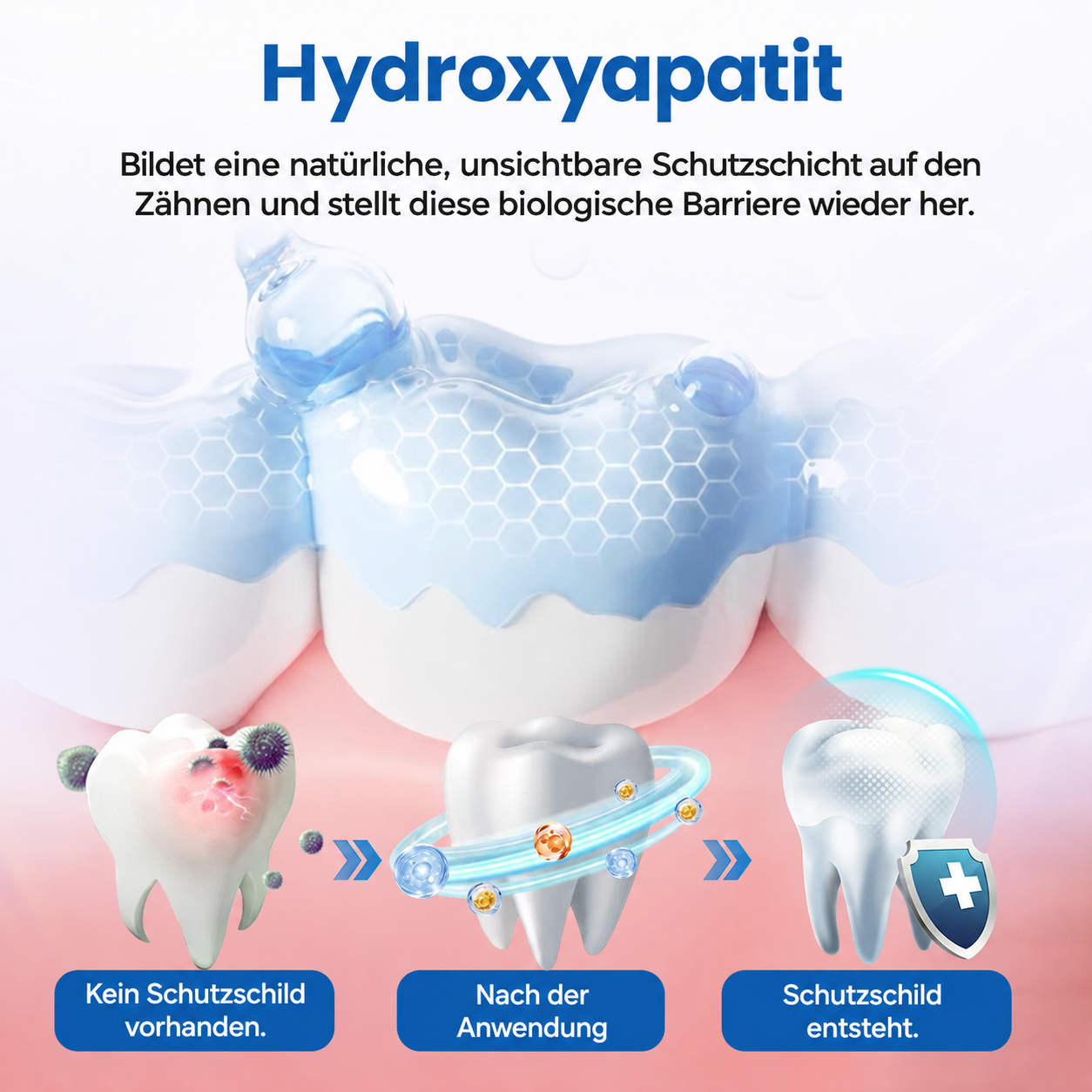 LBMLBM™ | NanoHAP Zahnschutzserum