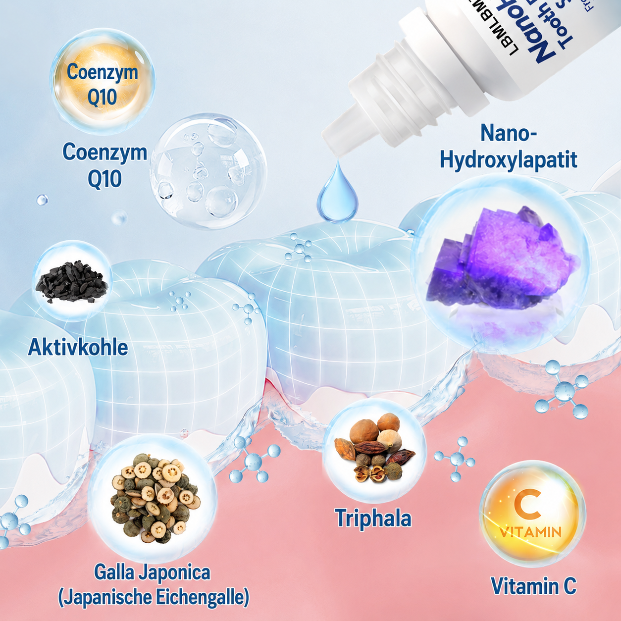 LBMLBM™ | NanoHAP Zahnschutzserum