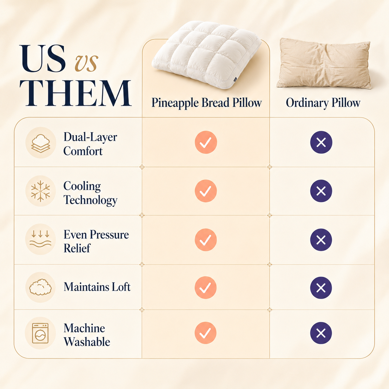 OrthoCloud™ Orthopädisches Premium-Kopfkissen – Flauschiger Komfort & Ergonomische Unterstützung