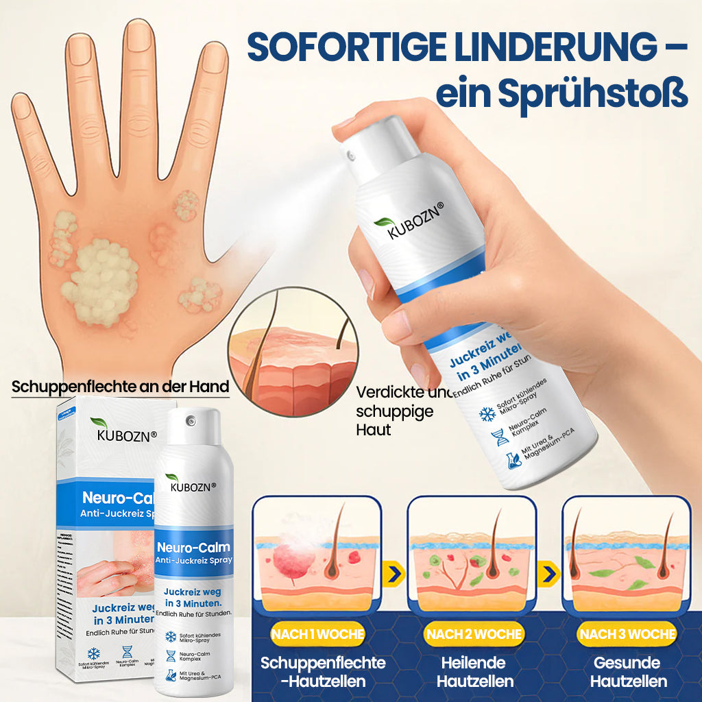 KUBOZN® | Magnesium Kräuter-Spray für Psoriasis-neigende Haut