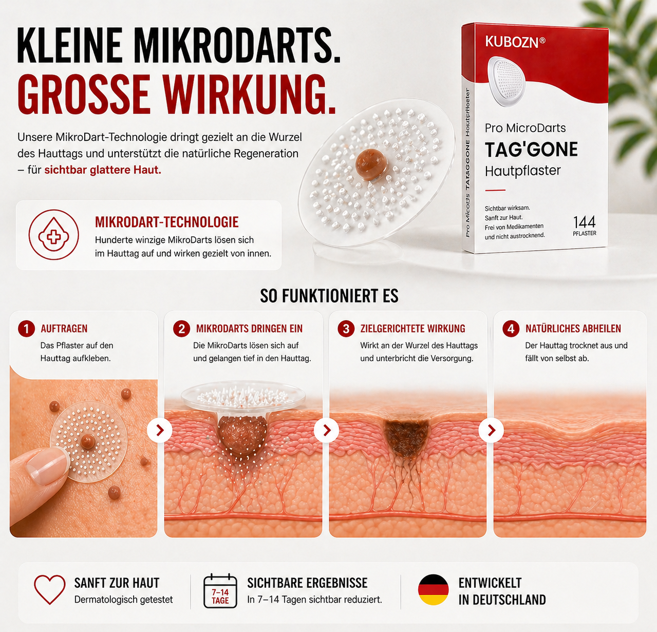 KUBOZN® Hautpflaster zur Skin-Tag-Entfernung  🅱︎