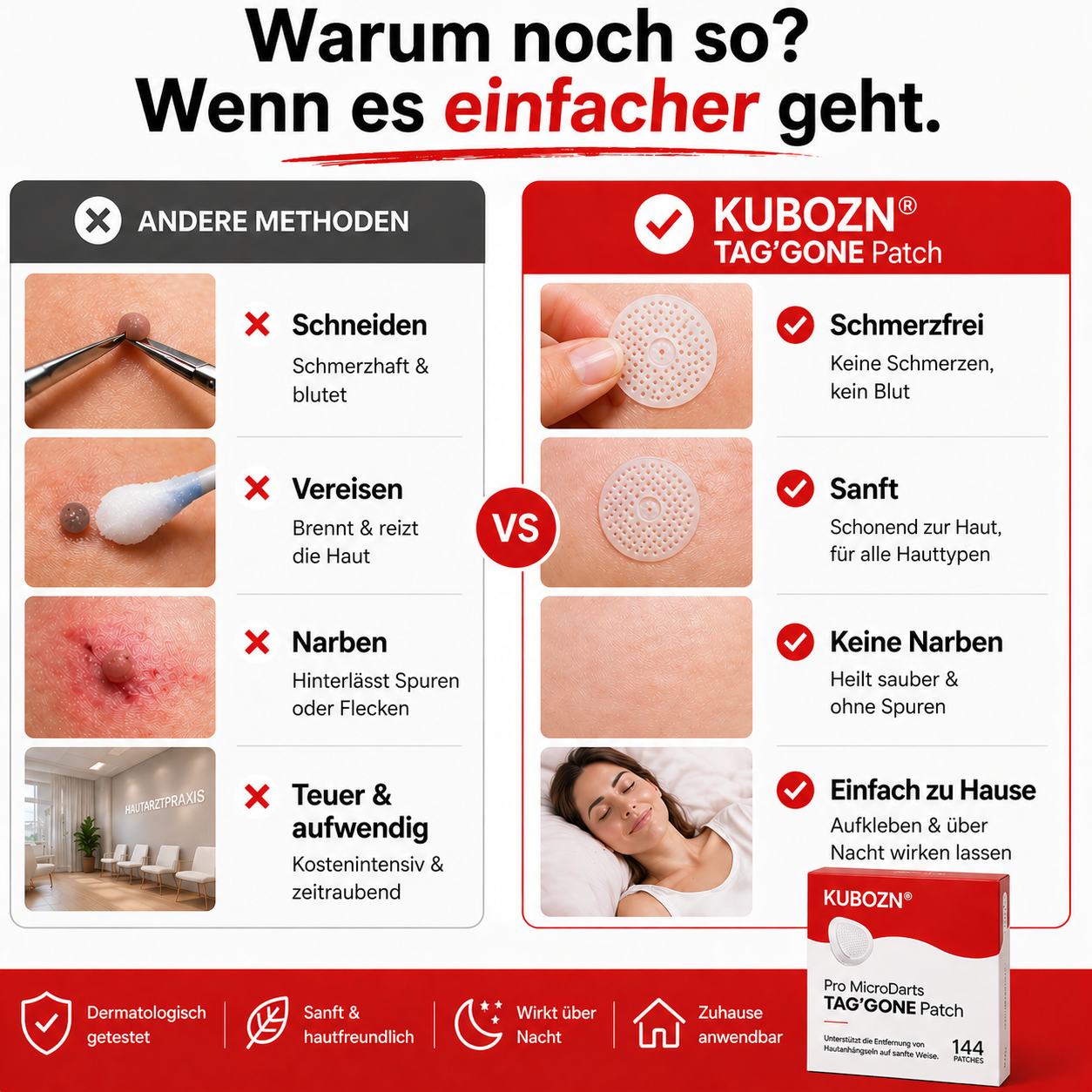 KUBOZN® Hautpflaster zur Skin-Tag-Entfernung  🅱︎