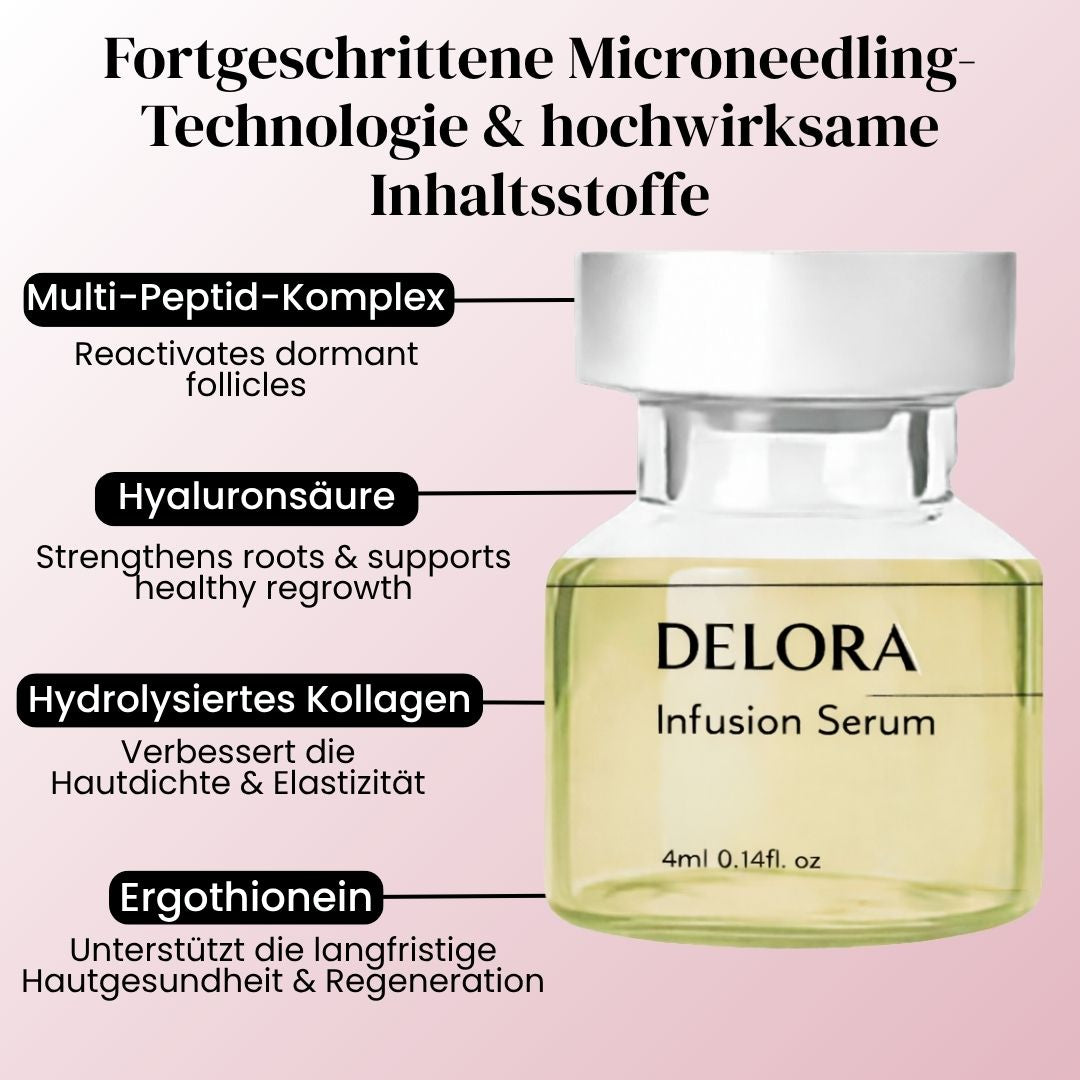 Microneedling-System mit Serum-Infusion