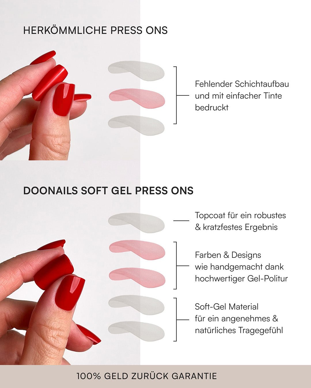 Dona™ | Sommer Starter Set - Soft Gel Press Ons