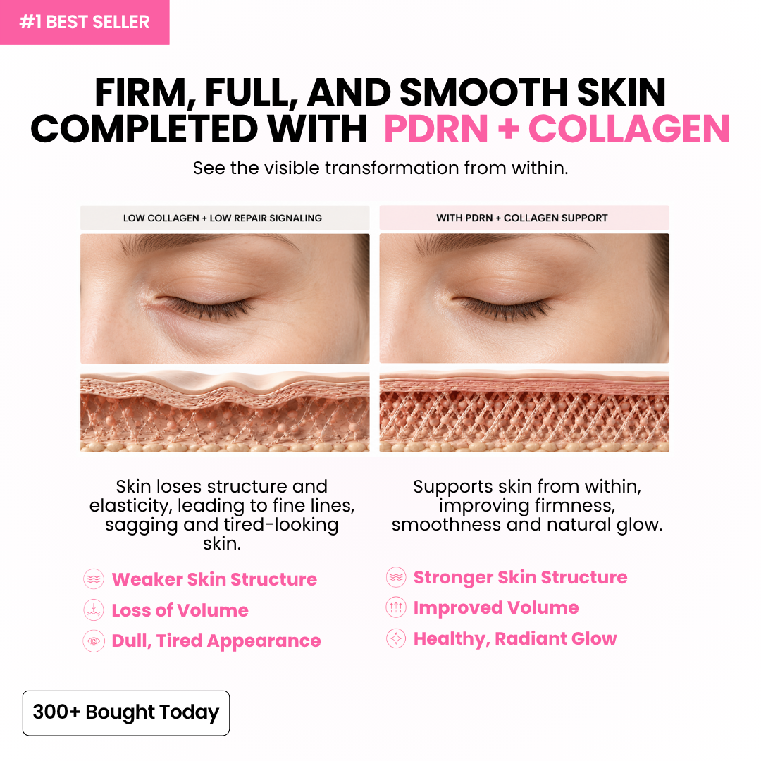 VoluDerm™ | Plump & Repair Collagen Balm – Volufiline & PDRN für vollere, glattere Haut