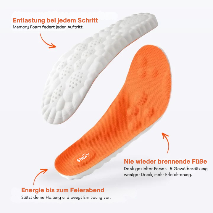 Veylora™ Komfort-Einlegesohlen – Schmerzlinderung & weniger Fußermüdung