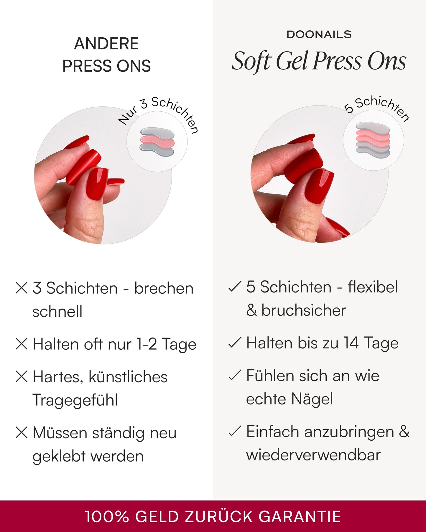 Dona™ | Sommer Starter Set - Soft Gel Press Ons