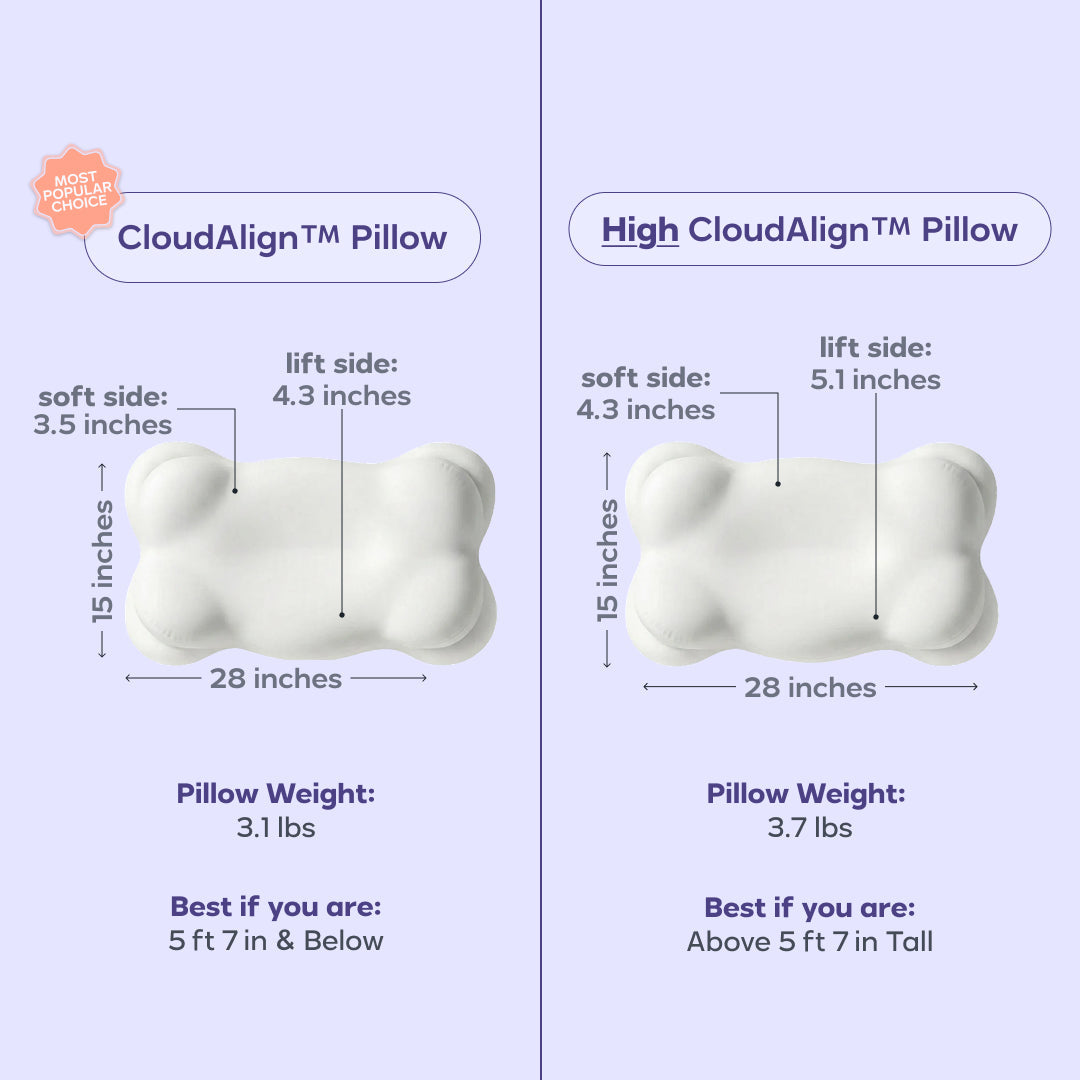 OrthoCloud™ Ergonomisches Nackenstützkissen – Für Entspannten Schlaf & Weniger Verspannungsgefühl