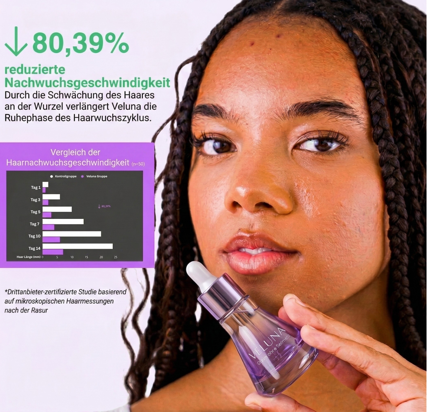 Veluna™ | Pflanzlicher Haarwuchsstopp