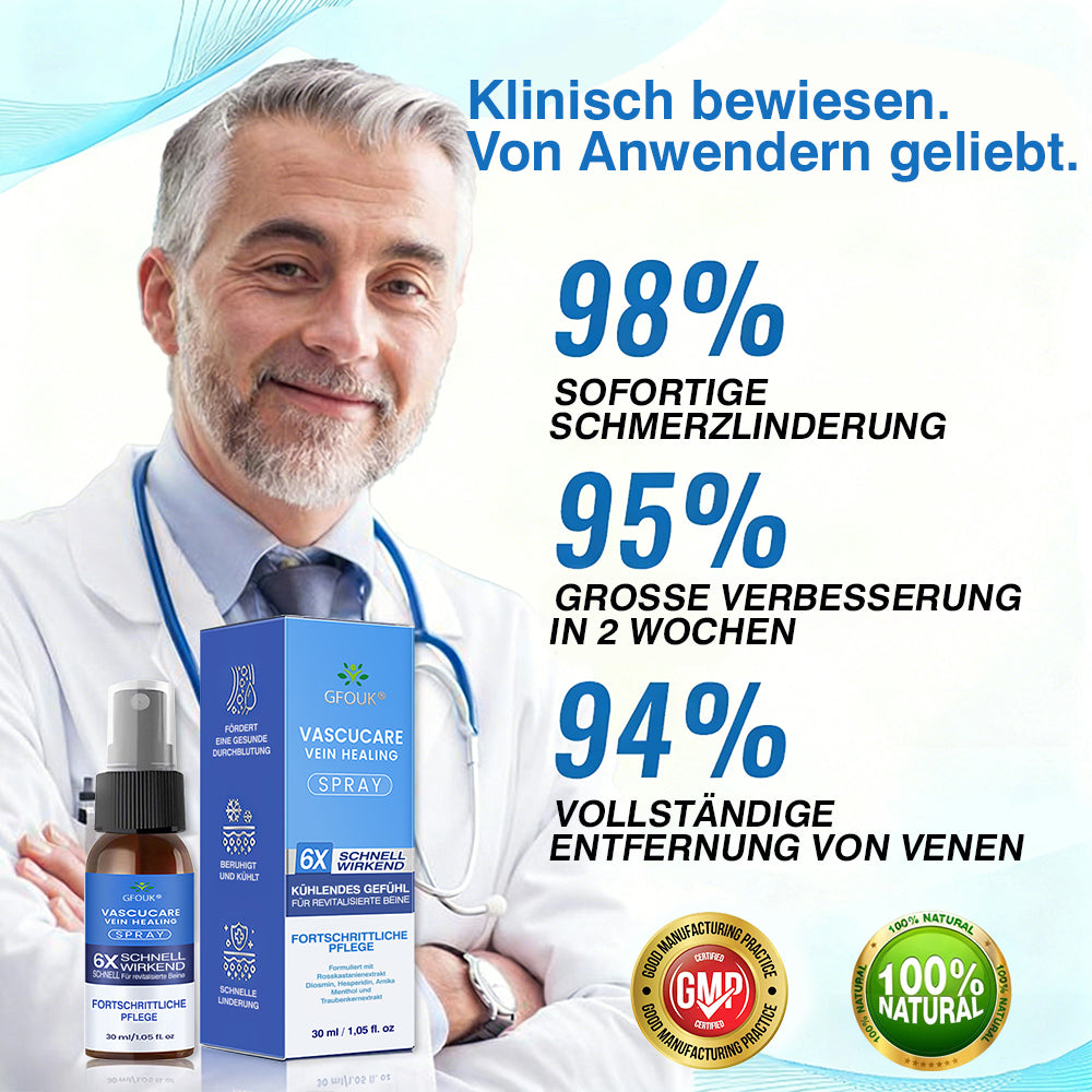 🇩🇪🏃‍🌿GFOUK® VascuCare Vein Healing Spray(Entwickelt für Krampfadern, Besenreiser, tiefe Venenthrombose (TVT), chronische venöse Insuffizienz, venöse Geschwüre, Thrombophlebitis und andere venöse Beschwerden)