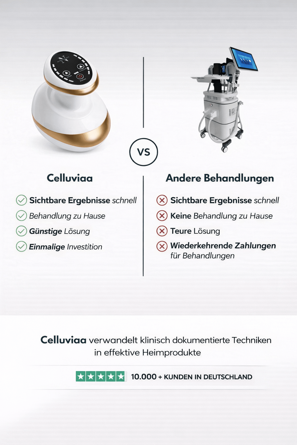 Velunara™ Anti-Cellulite-Massagegerät – Für sichtbar glattere & straffere Haut