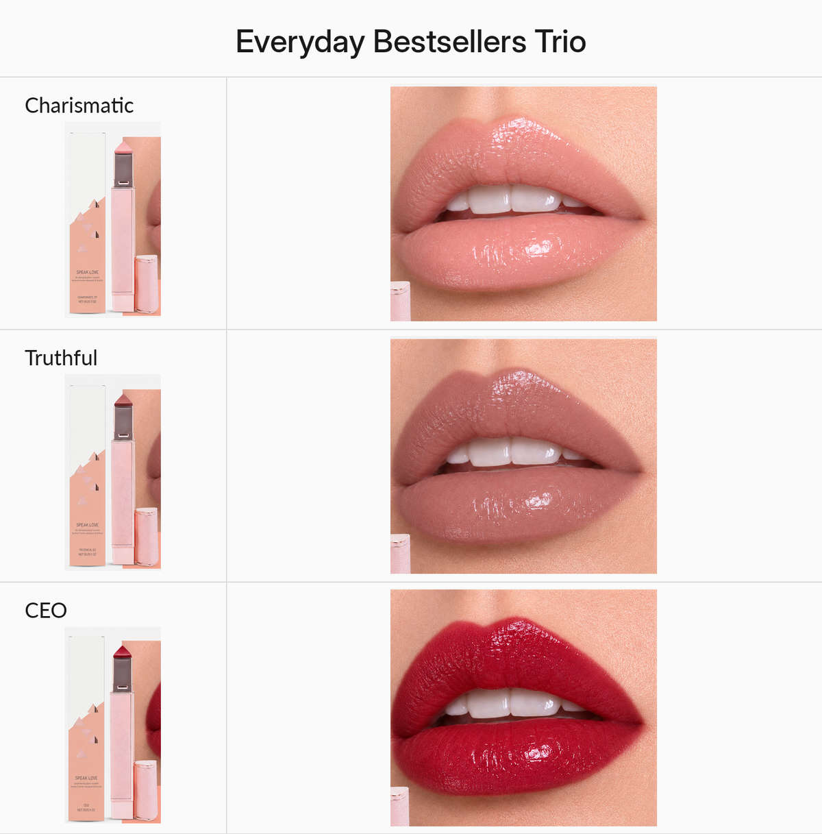 Plumpéa™ Hydratisierender Lip-Plumping-Gloss-Balsam – Voluminöse Lippen & intensiver Glanz
