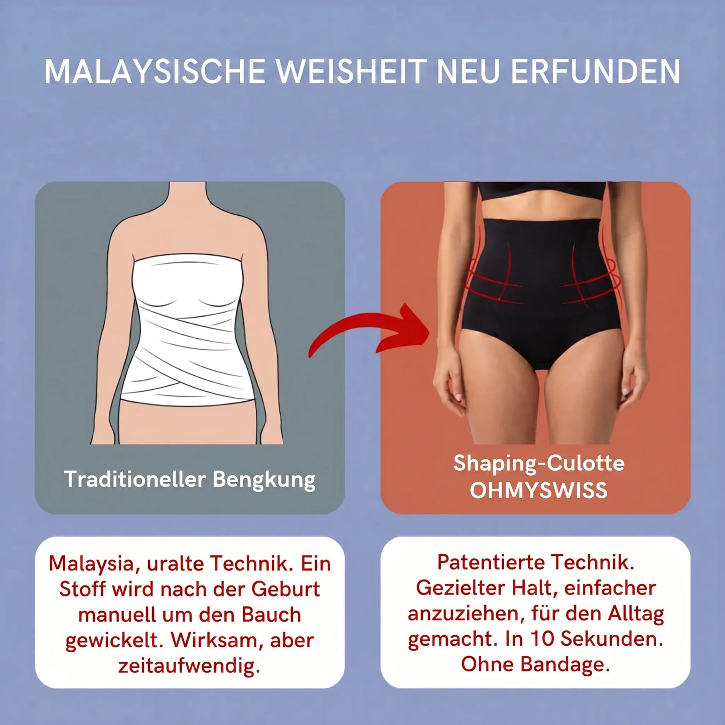Postpartum-Shapewear-Höschen von Ohmyswiss