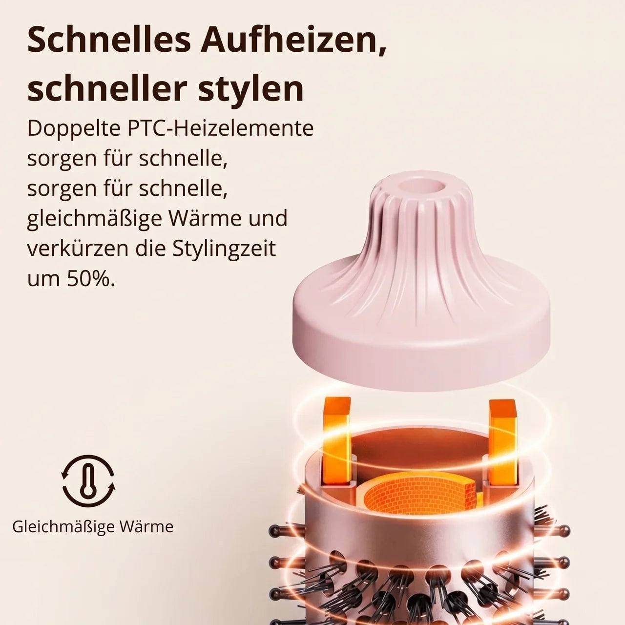 ZAYNE™ Blowout Boost 5-in-1 Ionen-Thermobürste
