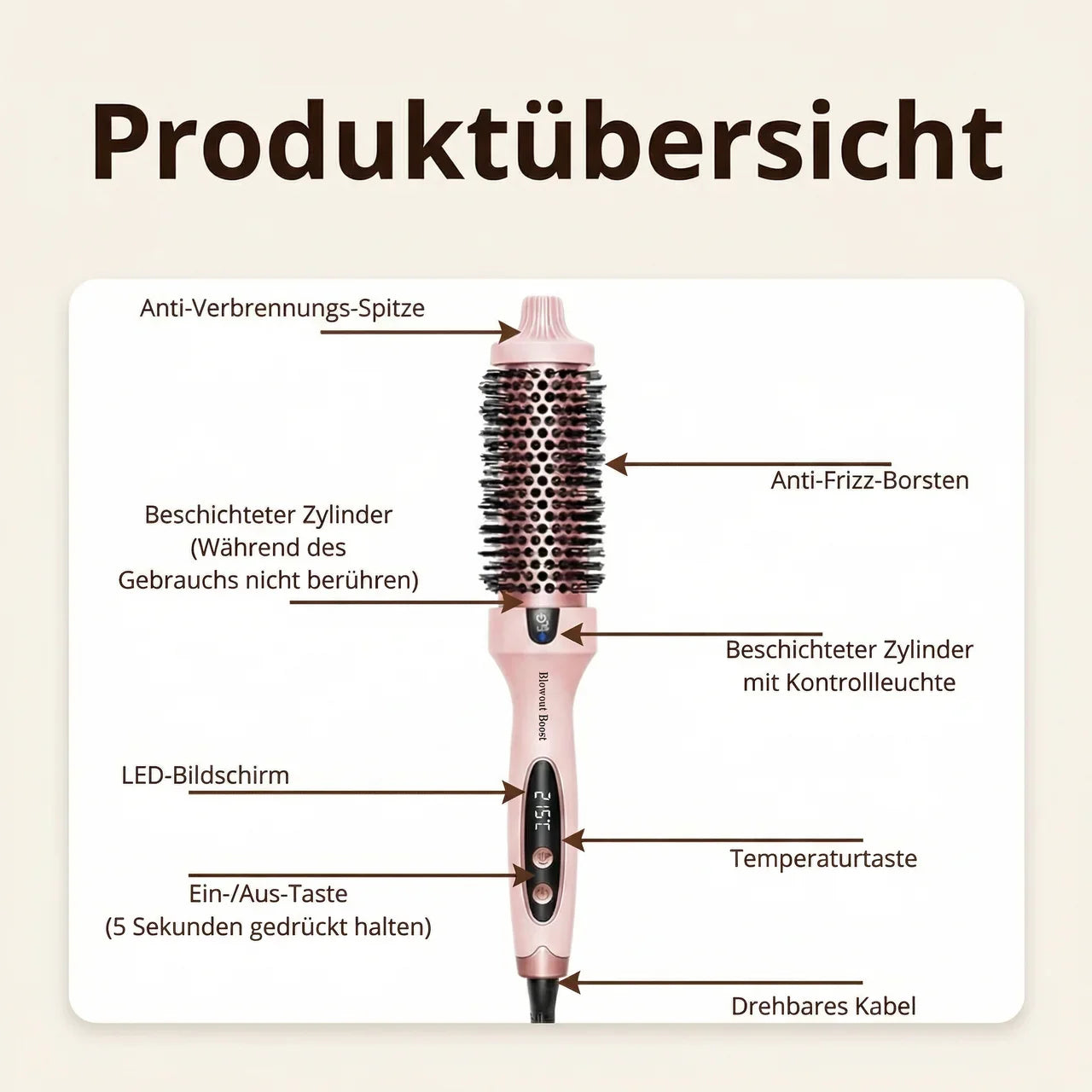 ZAYNE™ Blowout Boost 5-in-1 Ionen-Thermobürste