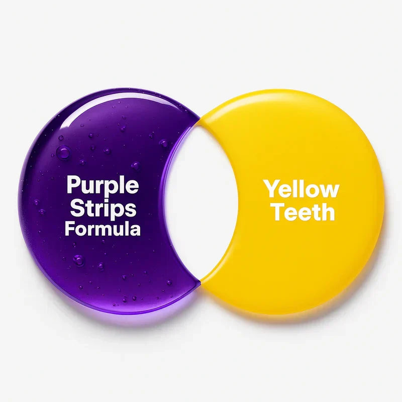 SmileViolet™ Purple Whitening Strips – Für Ein Sichtbar Strahlenderes Lächeln