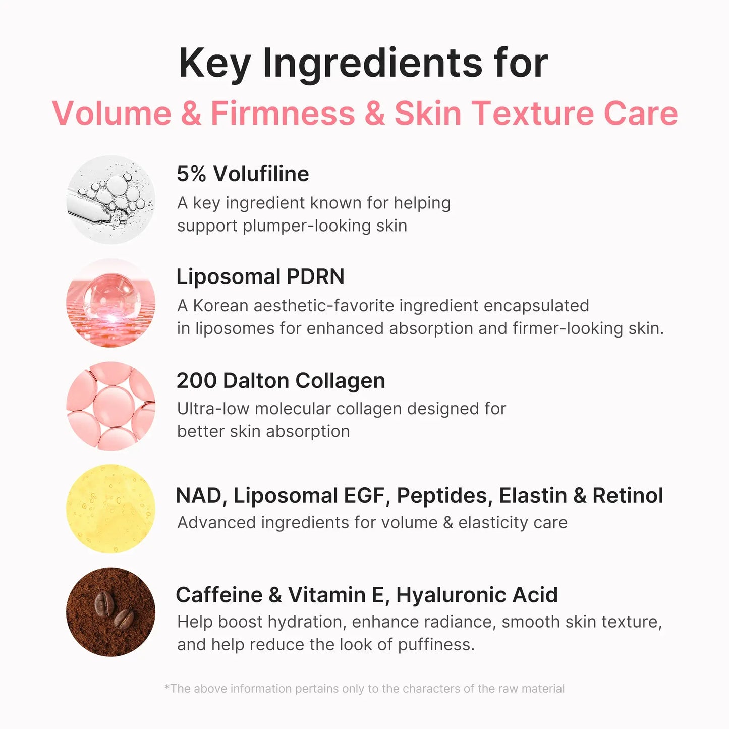 Pink Caffeine Collagen Augenpads + Pink Collagen Volume Multi-Balsam