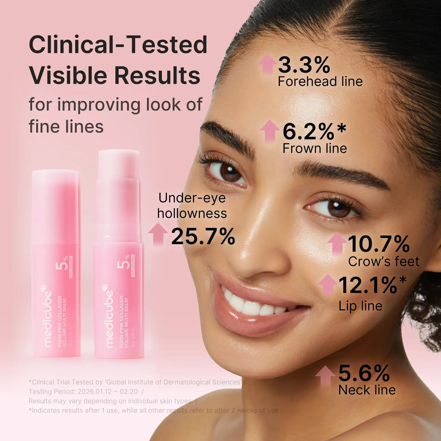 Pink Caffeine Collagen Augenpads + Pink Collagen Volume Multi-Balsam