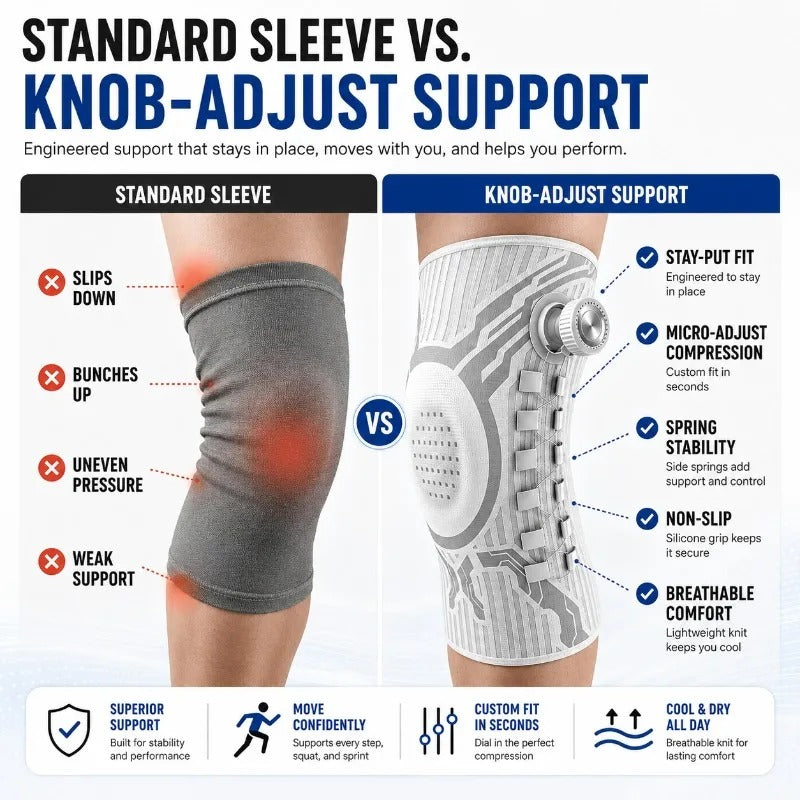 Knevia™ Kniebandage – Patella-Stabilisierung, Kompression & Schmerzlinderung