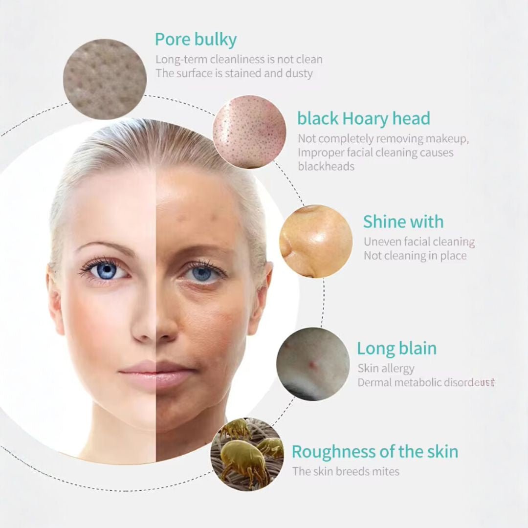 LumiSonic™ 4-in-1 Gesichtsreinigungsgerät – Für Tiefenreinigung & sichtbar frischere Haut