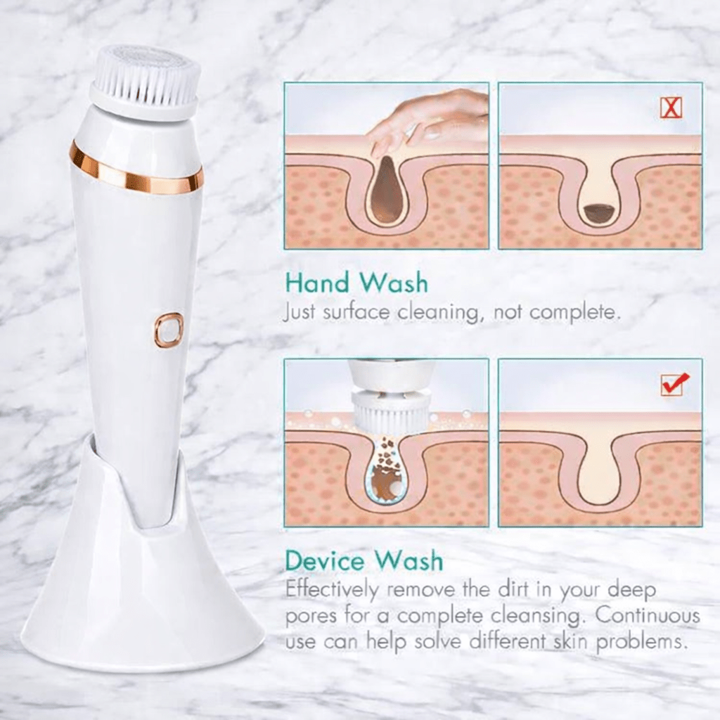 LumiSonic™ 4-in-1 Gesichtsreinigungsgerät – Für Tiefenreinigung & sichtbar frischere Haut