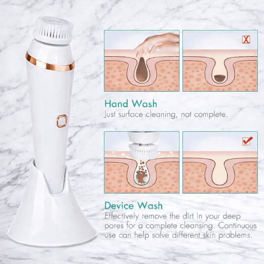 LumiSonic™ 4-in-1 Gesichtsreinigungsgerät – Für Tiefenreinigung & sichtbar frischere Haut