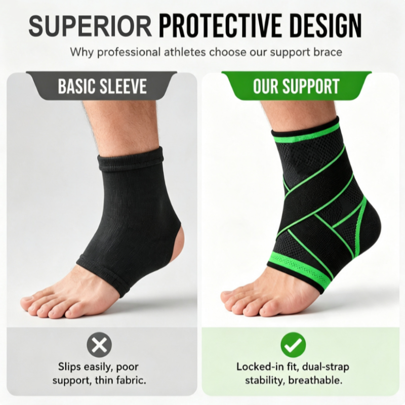 Flexora™ Verstellbare Knöchelbandage – Stabiler Halt bei Sport & Bewegung