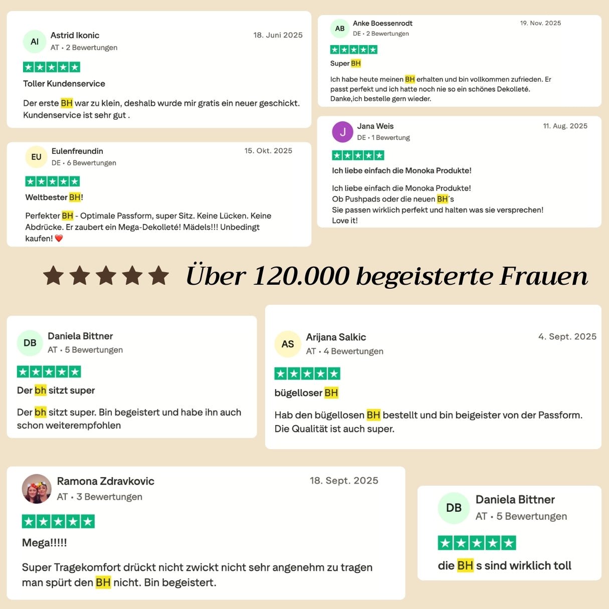 Trägerloser Anti-Rutsch BH™